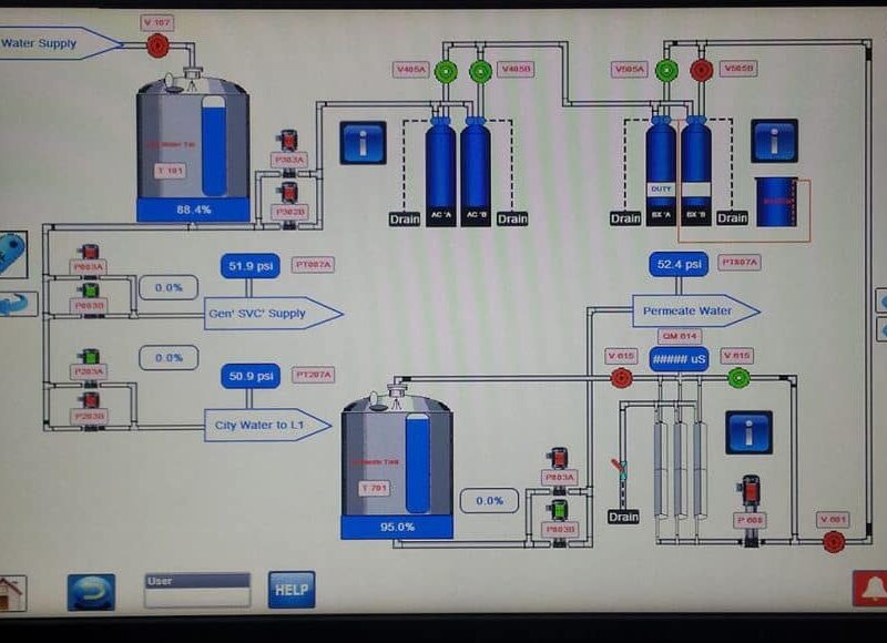 Demineralisation